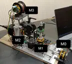 Winder — BLDC Motor Winding Machine — other-robots