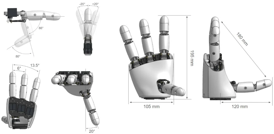 Amazing Hand photo 4