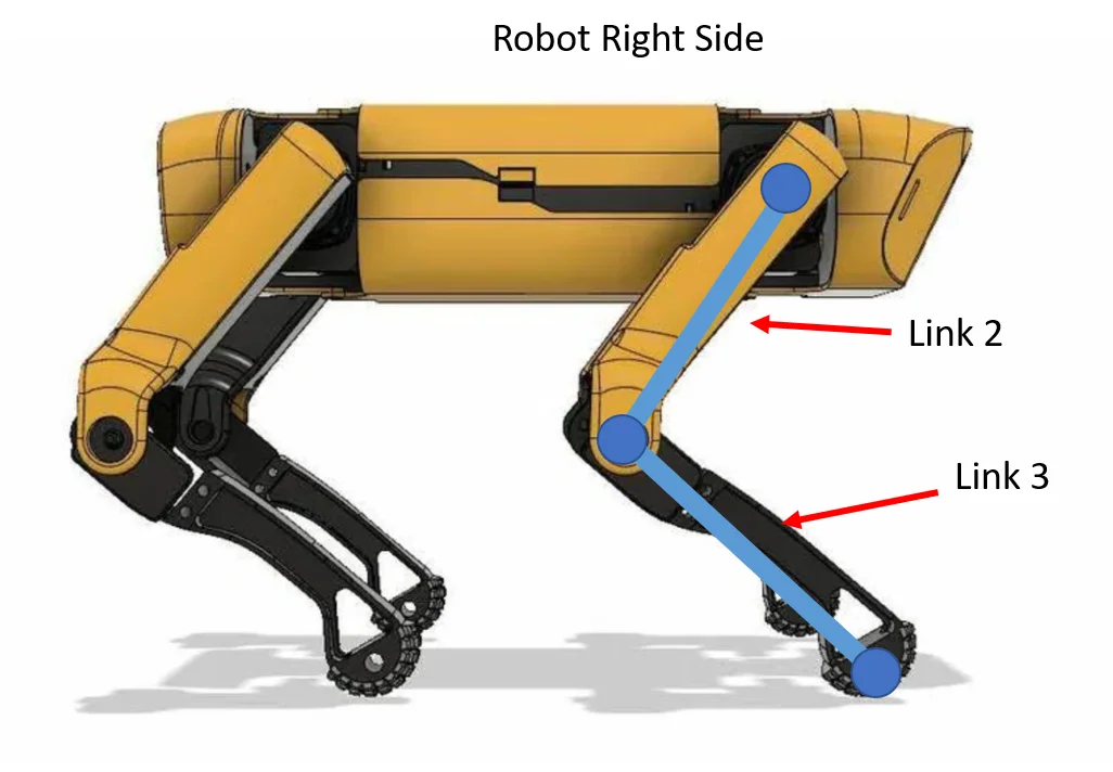 Spot Micro Quadruped photo 5