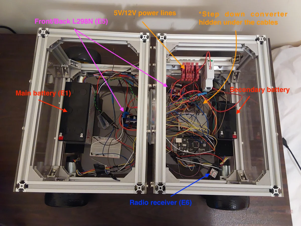 OpenScout photo 4